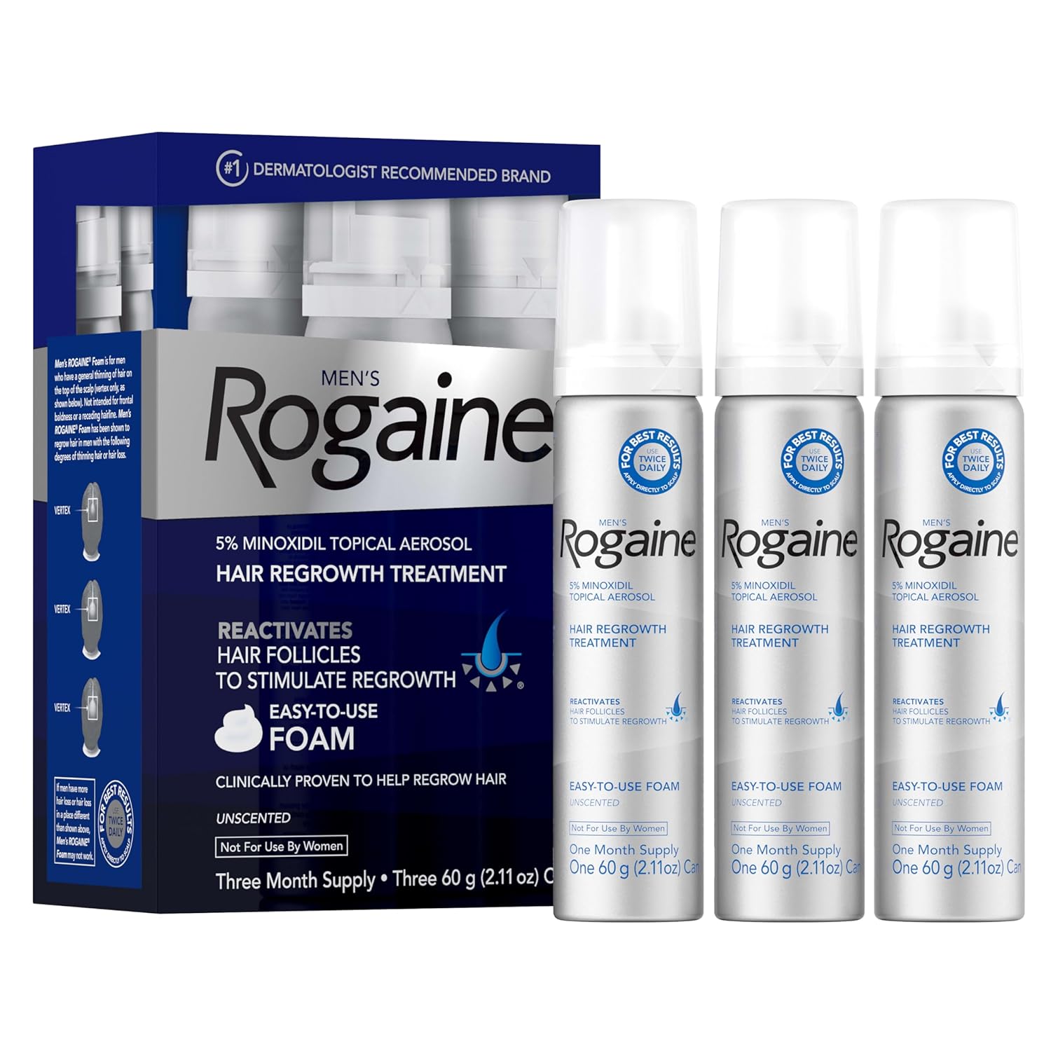 Rogaine Men’s 5% Minoxidil Foam Review: Clinical Regrowth Meets Daily Ritual